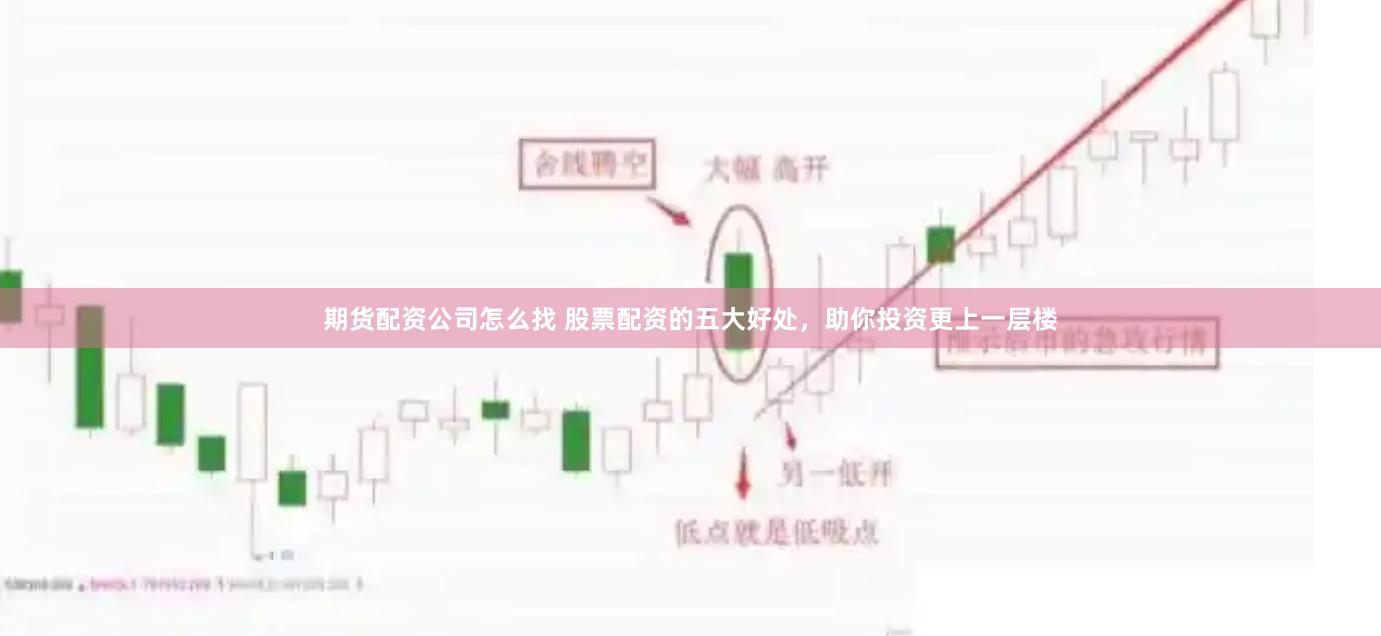 个人炒股配资 揭秘股票配资公司幕后：高风险高回报的金融江湖