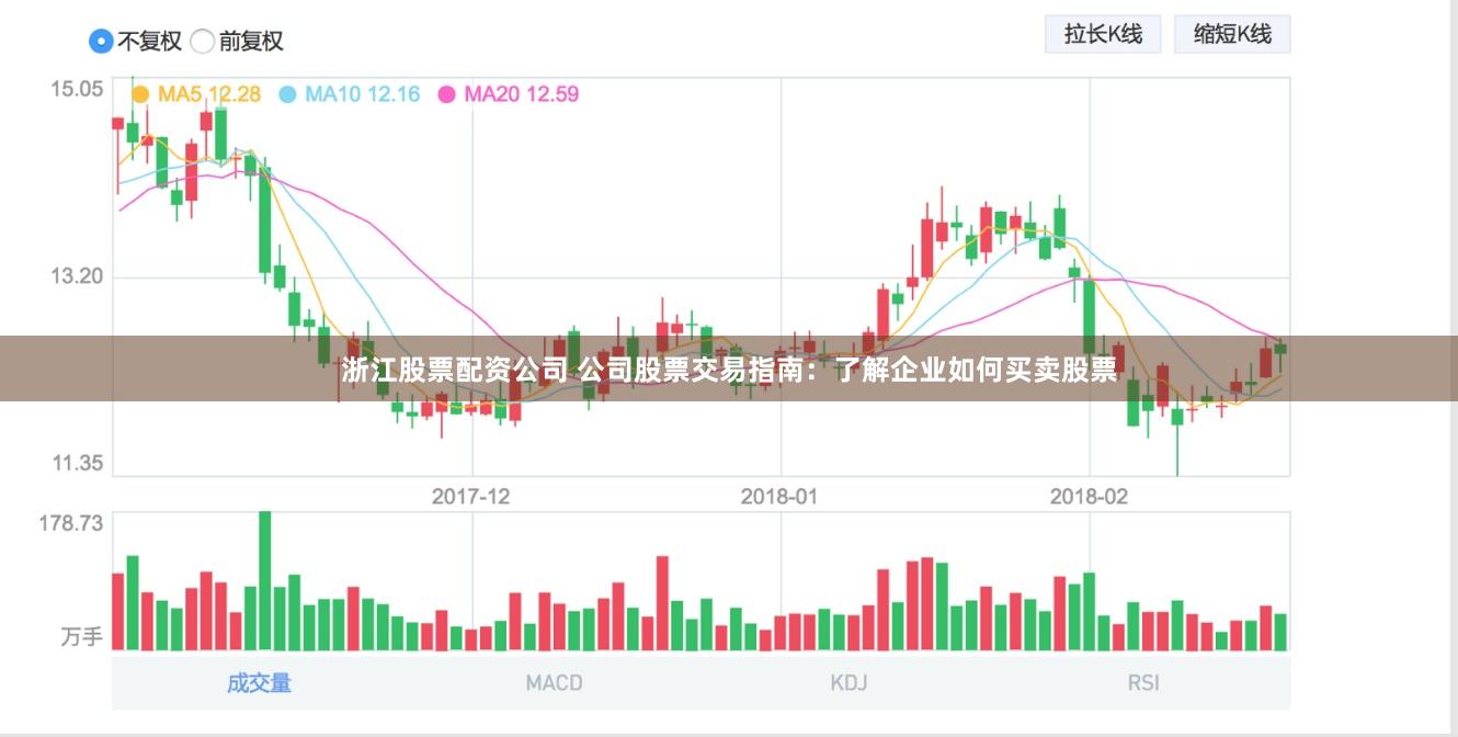 浙江股票配资公司 公司股票交易指南：了解企业如何买卖股票