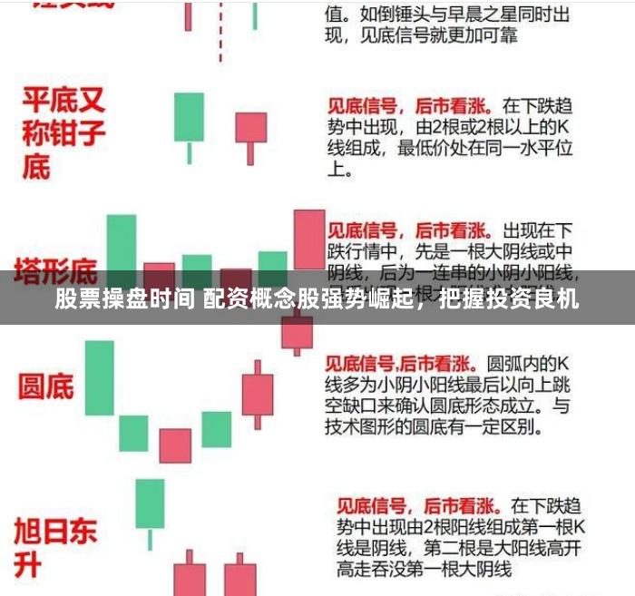 股票操盘时间 配资概念股强势崛起，把握投资良机