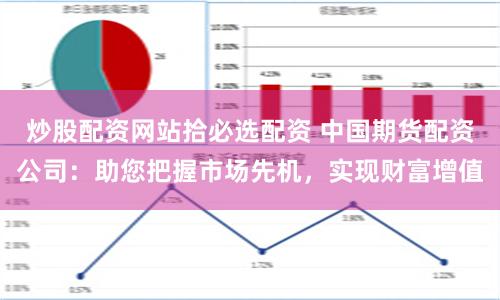 炒股配资网站拾必选配资 中国期货配资公司：助您把握市场先机，实现财富增值