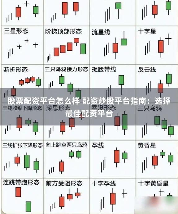 股票配资平台怎么样 配资炒股平台指南：选择最佳配资平台