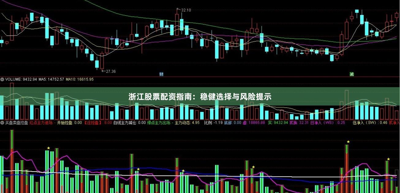 浙江股票配资指南：稳健选择与风险提示